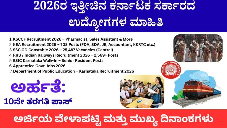 2026ರ ಇತ್ತೀಚಿನ ಕರ್ನಾಟಕ ಸರ್ಕಾರದ ಉದ್ಯೋಗಗಳ ಮಾಹಿತಿ